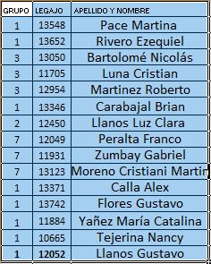 Distribucion de alumnos en grupos para presentaciones